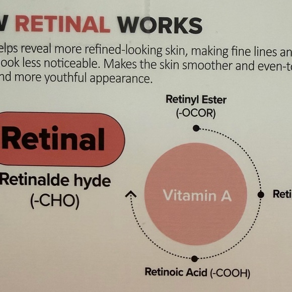 Beauty of Joseon Revive Eye Serum Ginseng+Retinol Set 2 pack New Open Box - Picture 15 of 15